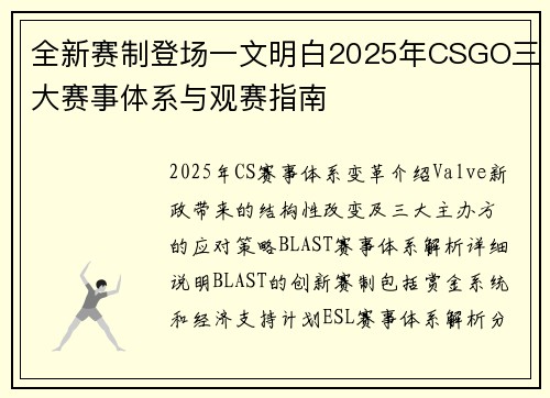 全新赛制登场一文明白2025年CSGO三大赛事体系与观赛指南
